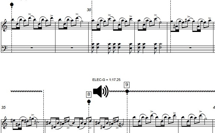 The Top 10 Piano Pieces For Beginners